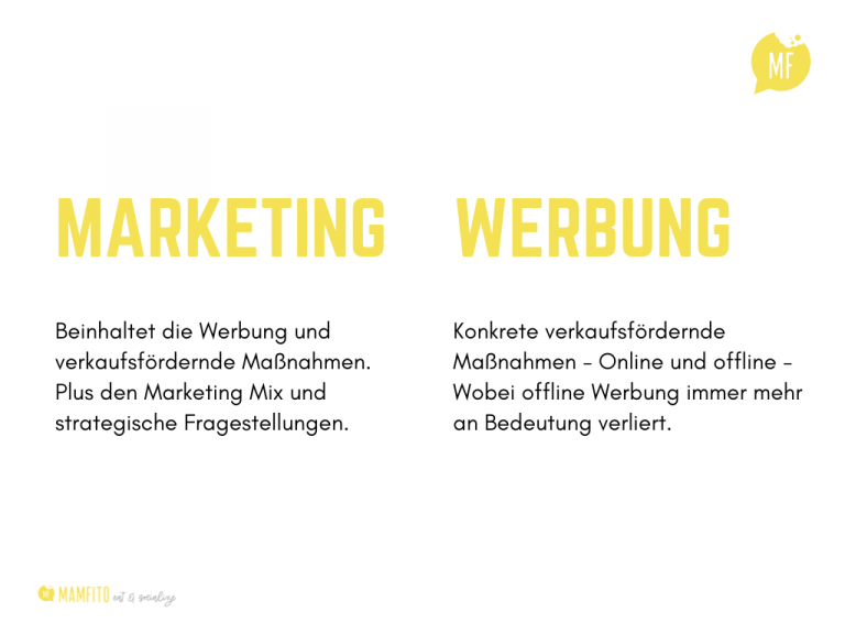 Werbung für Restaurants und Marketing werden gerne gleich verwendet. Sind aber doch unterschiedlich