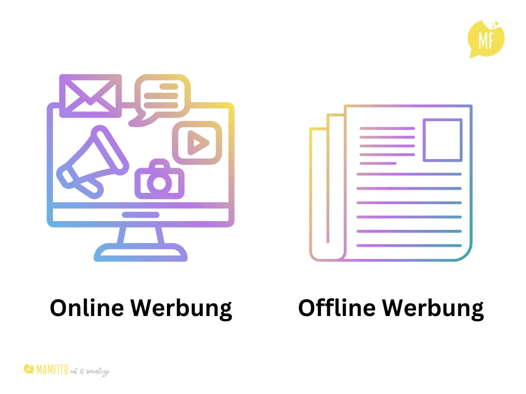 Kanäle für Restaurant Marketing Werbung